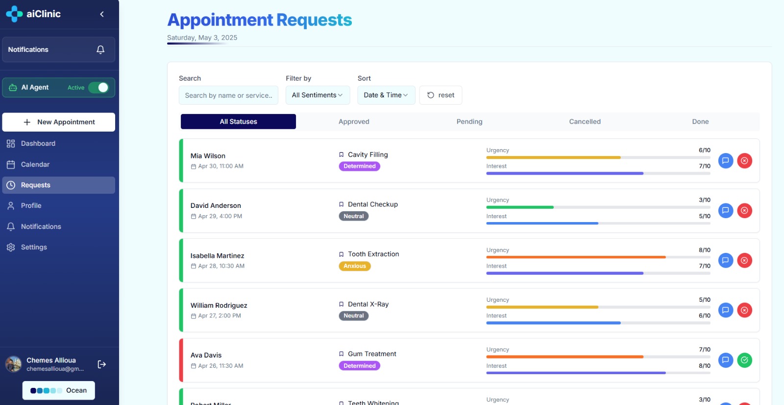 AI clinic appointment dashboard interface